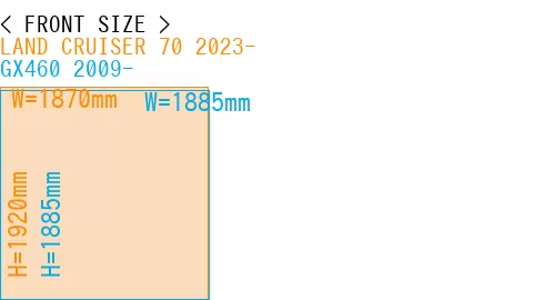 #LAND CRUISER 70 2023- + GX460 2009-